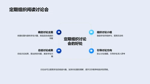 文学教学实践分享PPT模板