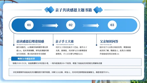 蓝色创意风父亲节感恩策划PPT模板