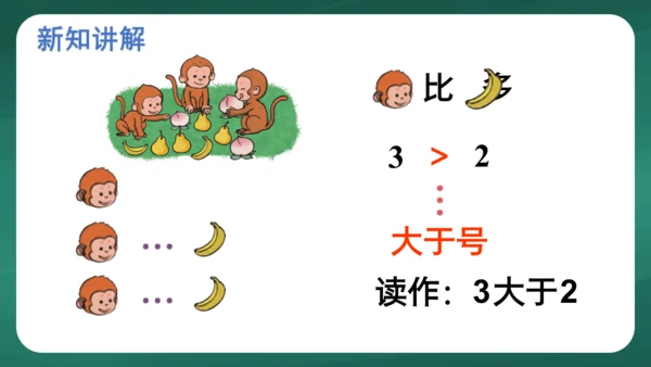 人教版一年级上册3.2 比大小课件(共26张PPT)