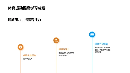 体育运动与学习的关系