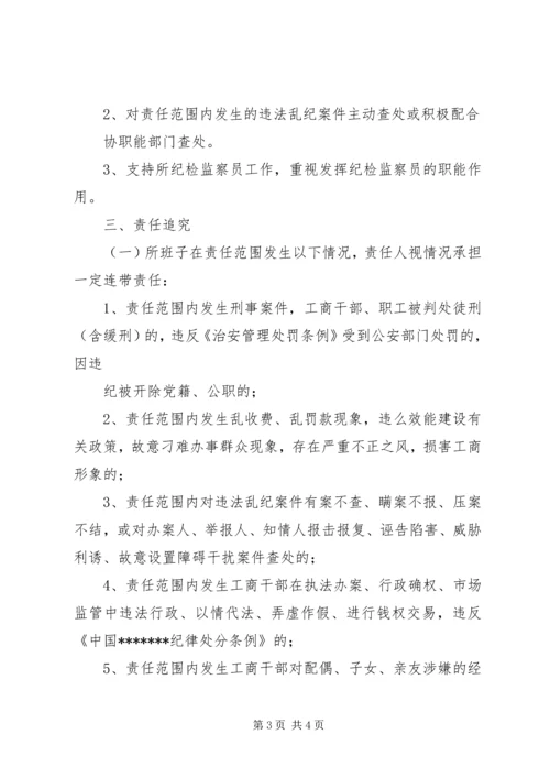 工商局党风廉政建设责任书.docx