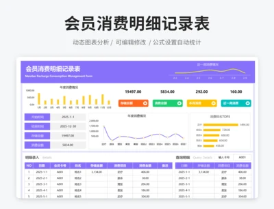 会员消费明细记录表