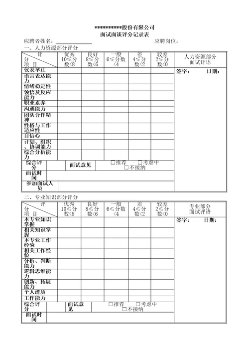 员工入司试用异动离司管理单表及流程