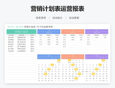 营销计划表运营报表