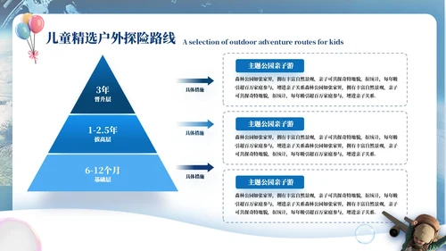蓝色高级风六一活动策划PPT模板