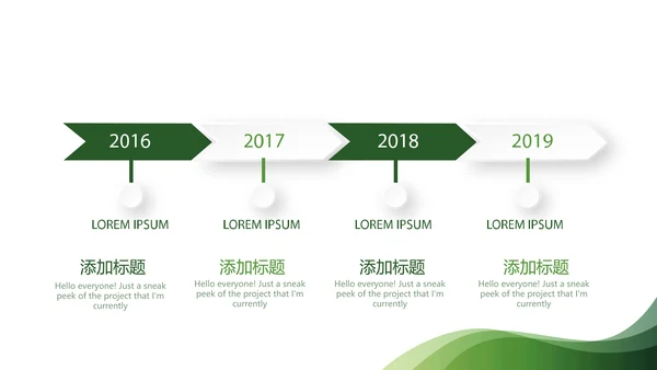 绿色时尚护士护理年终工作总结动态PPT模