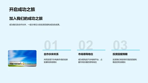 汽车电商革新之旅