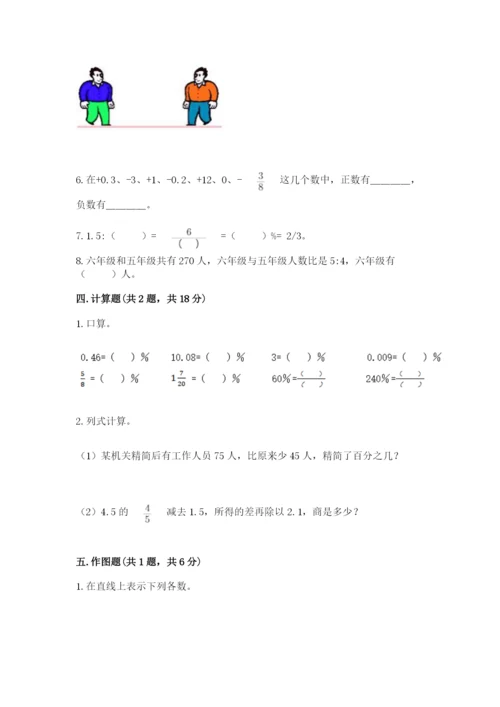 六年级下册数学期末测试卷附参考答案【研优卷】.docx