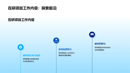 化学研究进展盛典