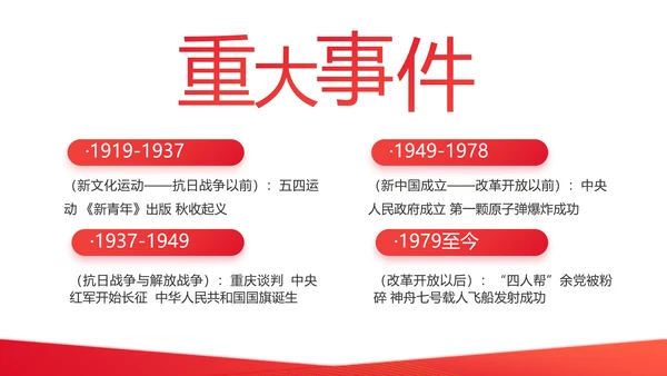 红色党支部党史学习教育工作总结动态PPT模板