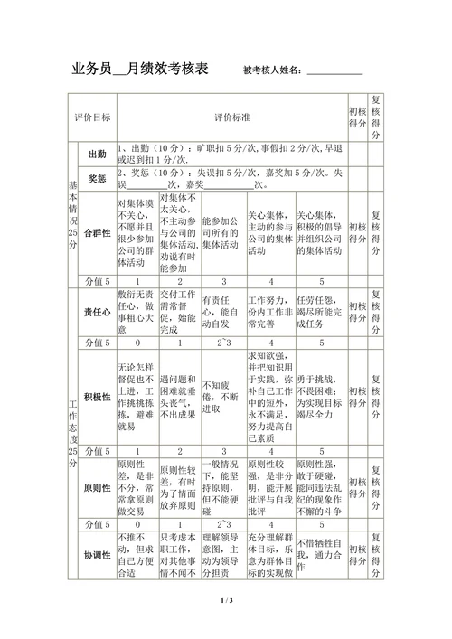 业务员绩效考核表