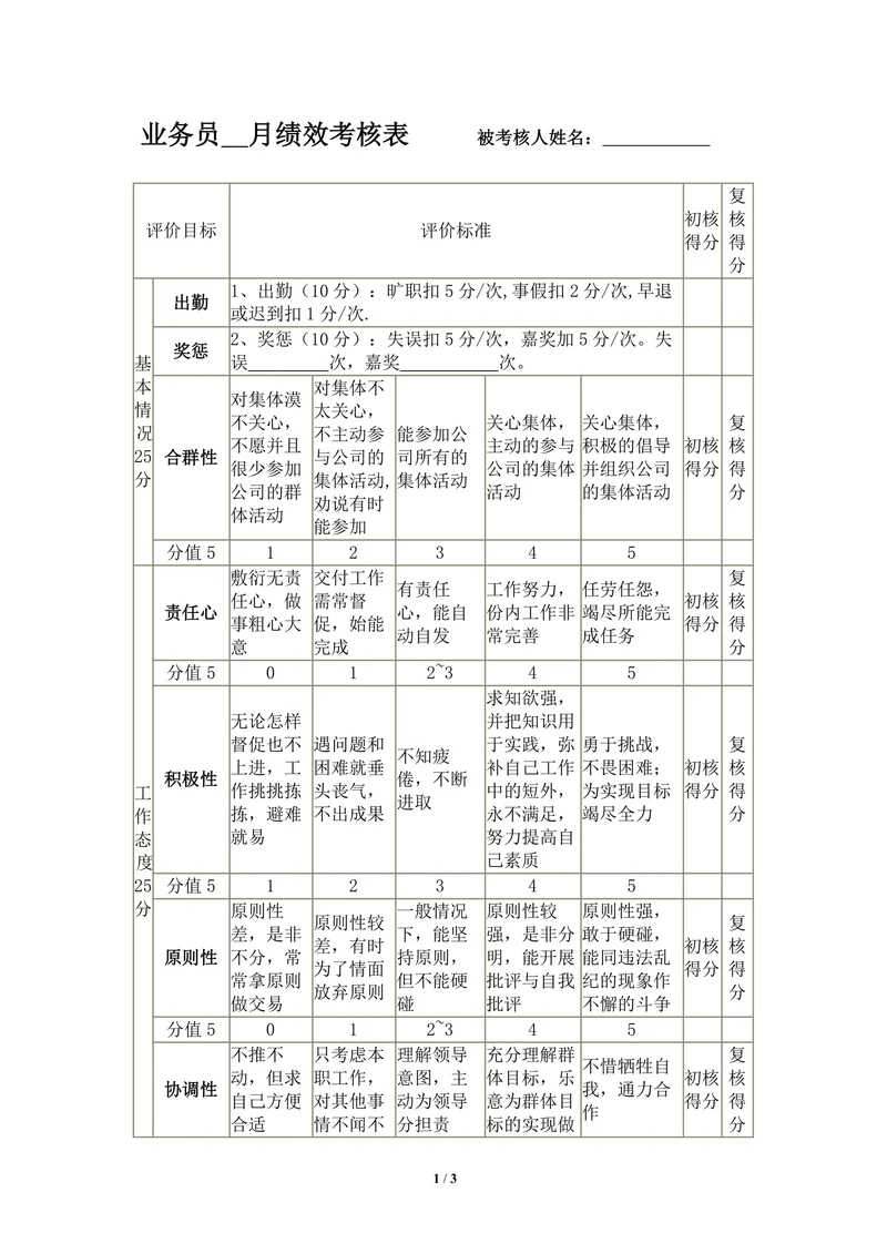 业务员绩效考核表