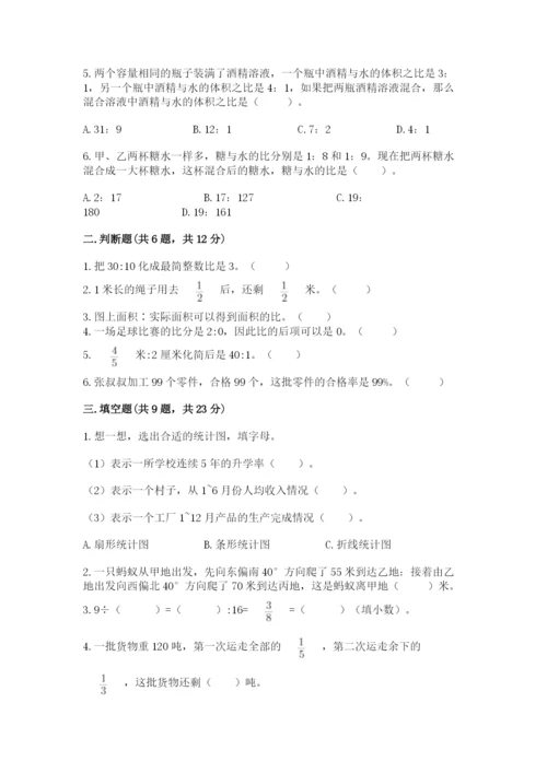 小学数学六年级上册期末考试试卷带答案（轻巧夺冠）.docx