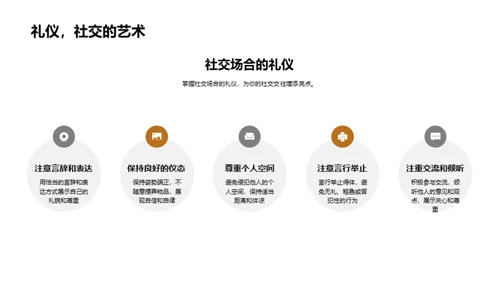 礼仪素养的提升之路