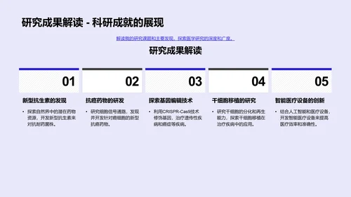 医学研究实践与探索PPT模板