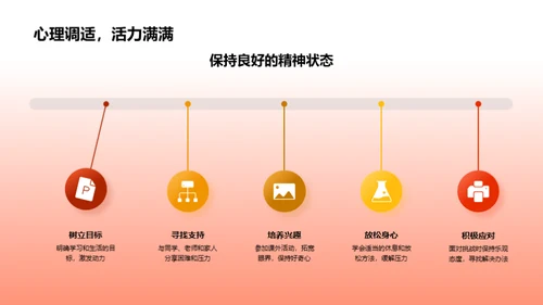 初一生活调适手册