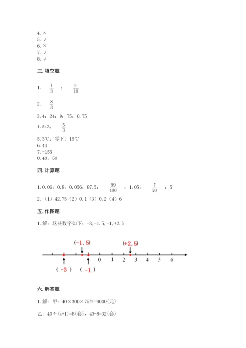 小升初六年级期末试卷精品含答案.docx