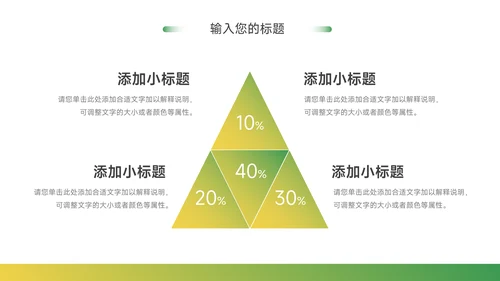 黄绿渐变实用公司部门培训PPT模板