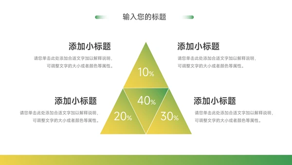 黄绿渐变实用公司部门培训PPT模板