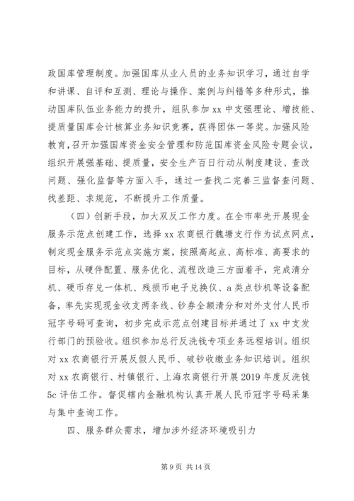 人民银行XX县支行某年上半年度工作总结.docx
