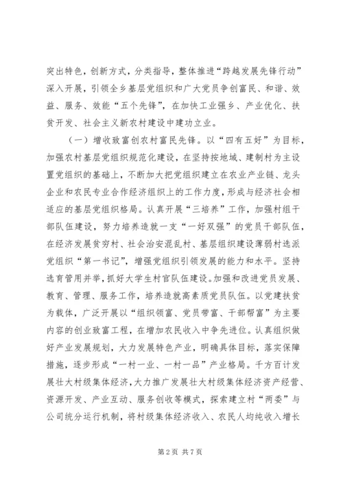 跨越发展先锋行动实施方案 (5).docx