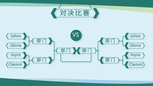 蓝色大气学校卫生室工作职责动态PPT模板