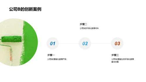 家居行业投资全解析