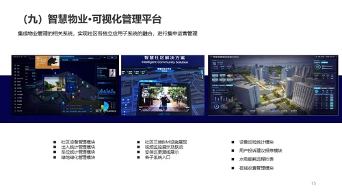 智慧社区解决通用PPT方案
