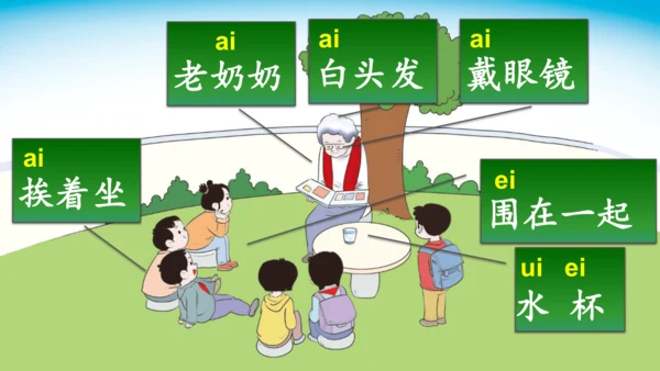 1.ai  ei ui   课件