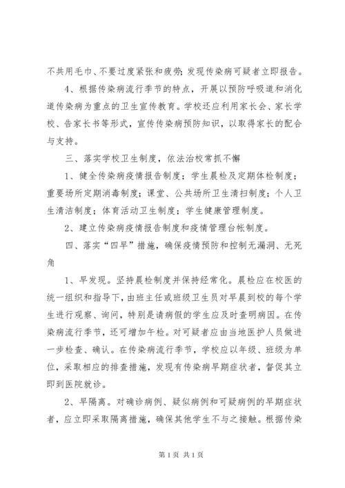 传染病疫情防控工作责任及责任追究制度.docx