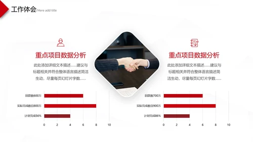 2021年年中述职报告工作总结工作汇报PPT