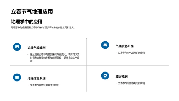 立春节气解析PPT模板