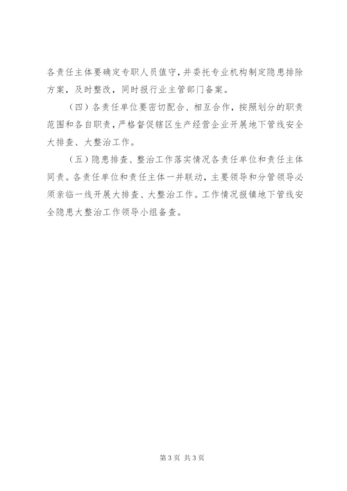 地下管线安全隐患排查整治方案.docx