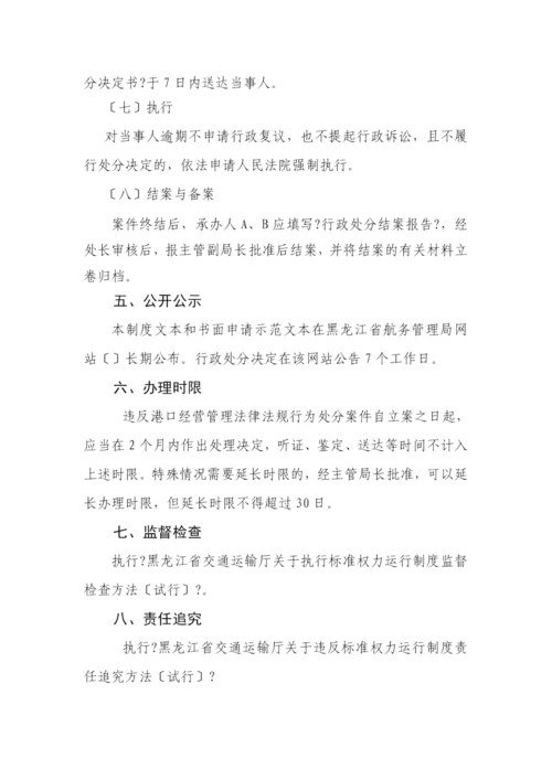 违反港口经营行为处罚制度.docx