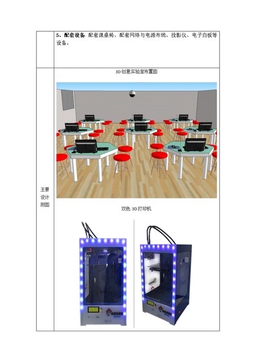 未来教室项目建设申请表 建设方案