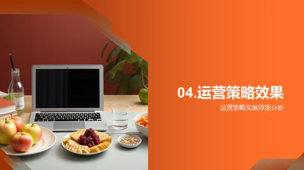 餐饮业精英之路