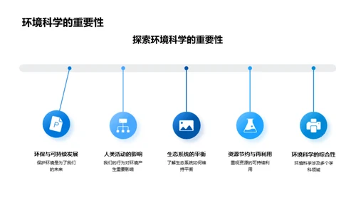 生态环境：人与自然的和谐