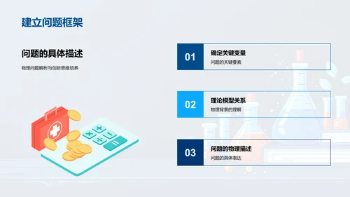物理问题解题法PPT模板