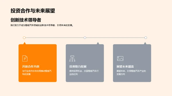 未来驾驭：智驾革新