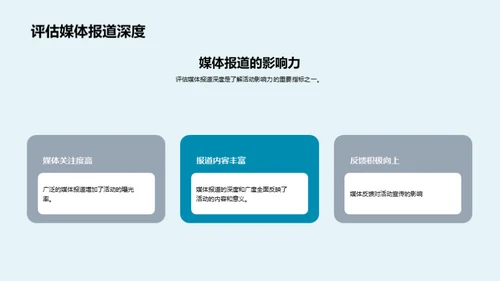 环保公益活动策划