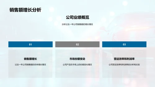 汽车业年中市场总结PPT模板