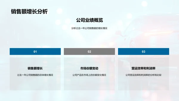 汽车业年中市场总结PPT模板