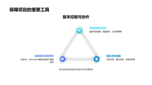 计算机科学概论PPT模板