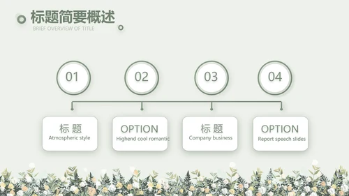 绿色小清新述职报告工作总结动态PPT模板