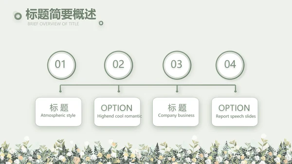 绿色小清新述职报告工作总结动态PPT模板