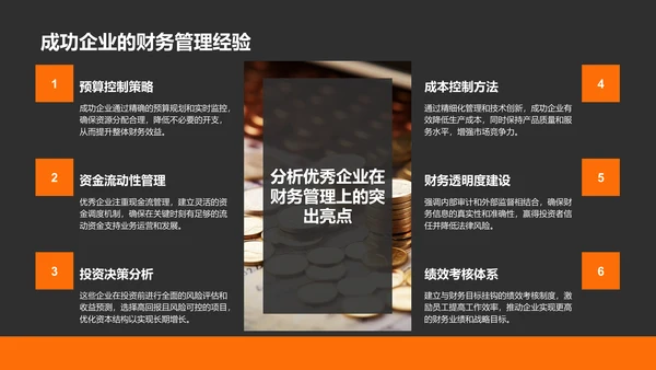 橙色商务风财务金融总结汇报PPT模板