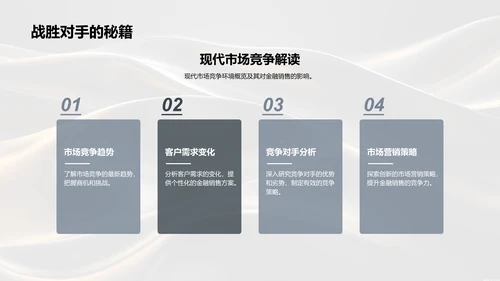 商务礼仪在金融销售中的应用PPT模板