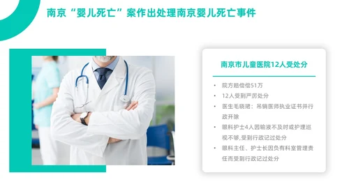 绿色简约商务医疗健康环保主题公司介绍PPT精细化管理