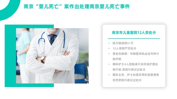 绿色简约商务医疗健康环保主题公司介绍PPT精细化管理
