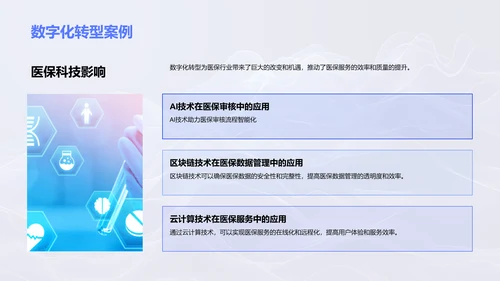 医保行业科技转型PPT模板